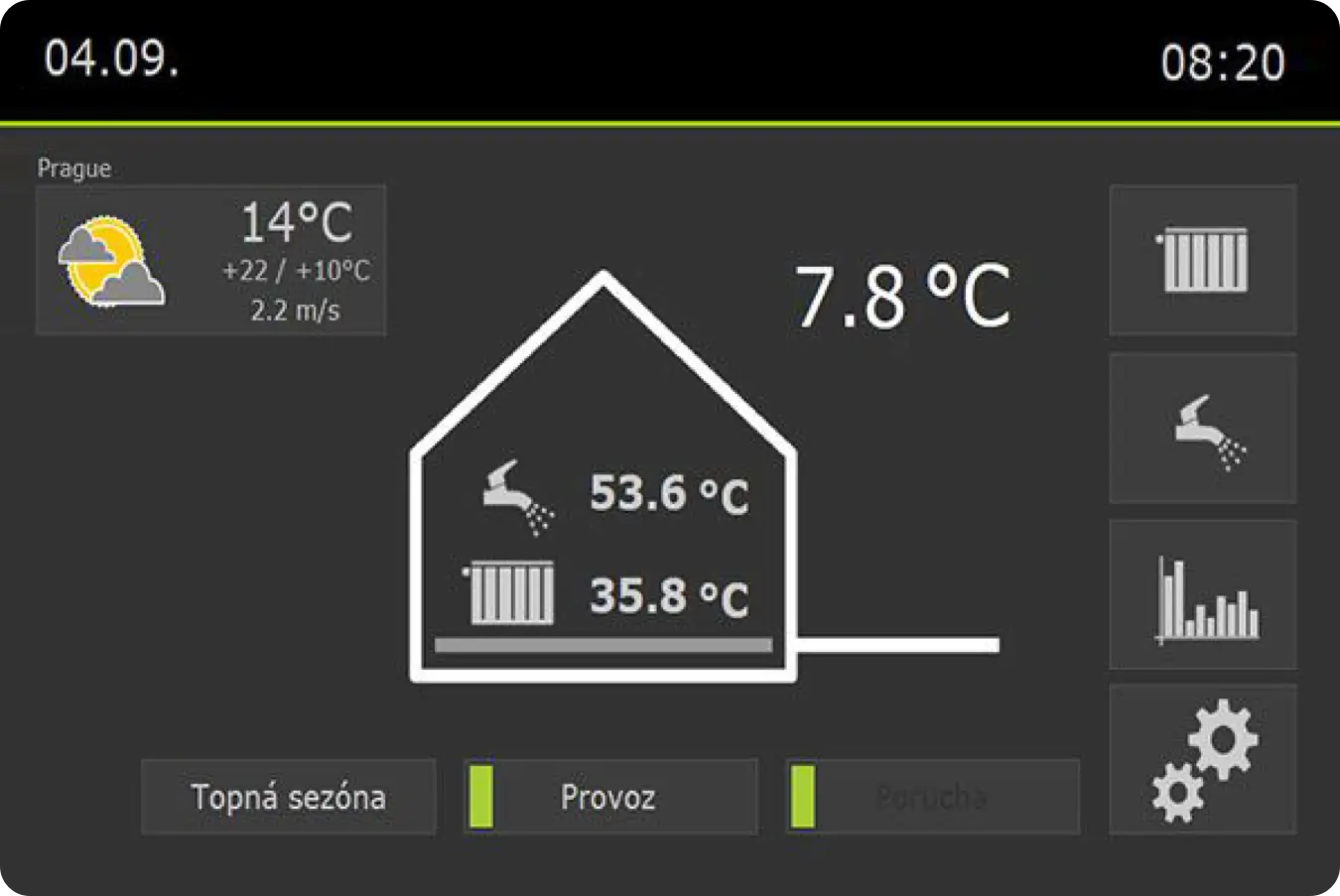 Optimální provoz topení a chlazení podle venkovních podmínek