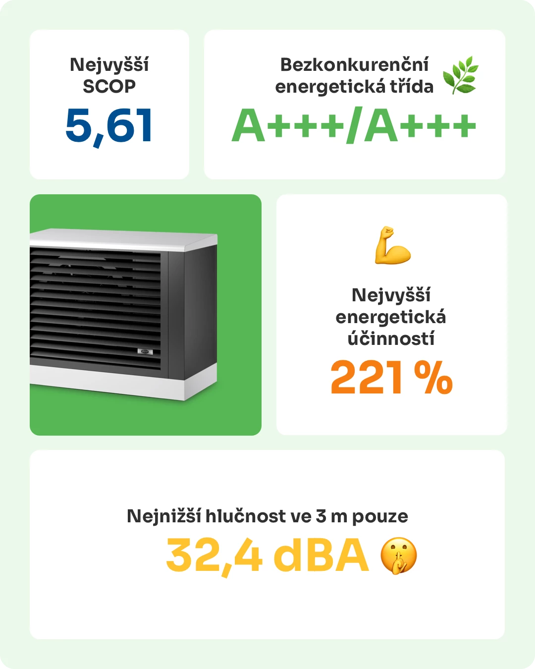 Položili jste si někdy podobnou otázku o tepelných čerpadlech? - Díl 1 - Najdu tepelné čerpadlo, které jsem si vysnil?