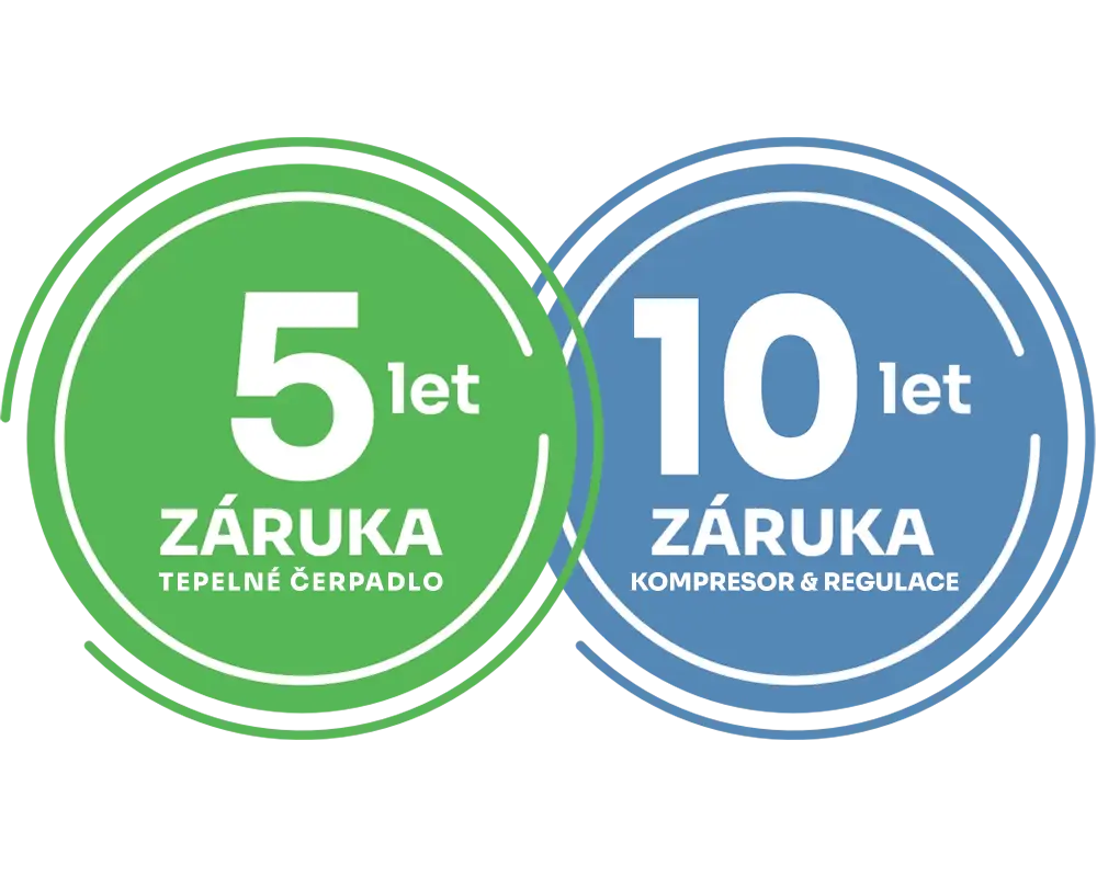 Poskytované záruky